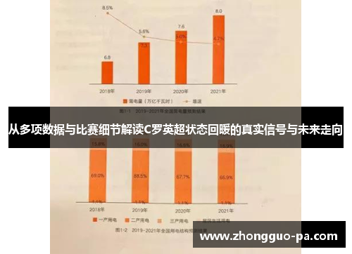 从多项数据与比赛细节解读C罗英超状态回暖的真实信号与未来走向
