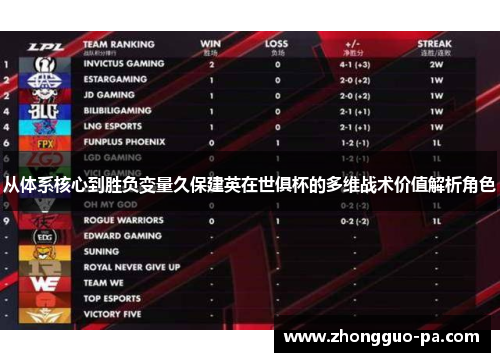 从体系核心到胜负变量久保建英在世俱杯的多维战术价值解析角色