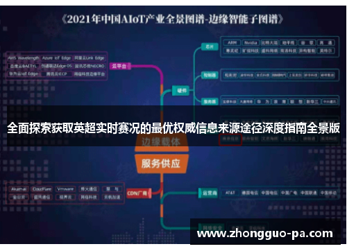 全面探索获取英超实时赛况的最优权威信息来源途径深度指南全景版