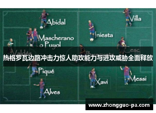 热格罗瓦边路冲击力惊人助攻能力与进攻威胁全面释放 热格罗瓦边路冲击力惊人助攻能力与进攻威胁全面释放